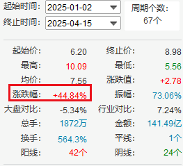 401e3c9aa938492e9607ac2ed321e221.png 401e3c9aa938492e9607ac2ed321e221.png