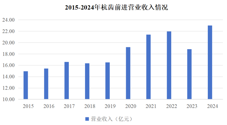 1744848185360083.png image.png