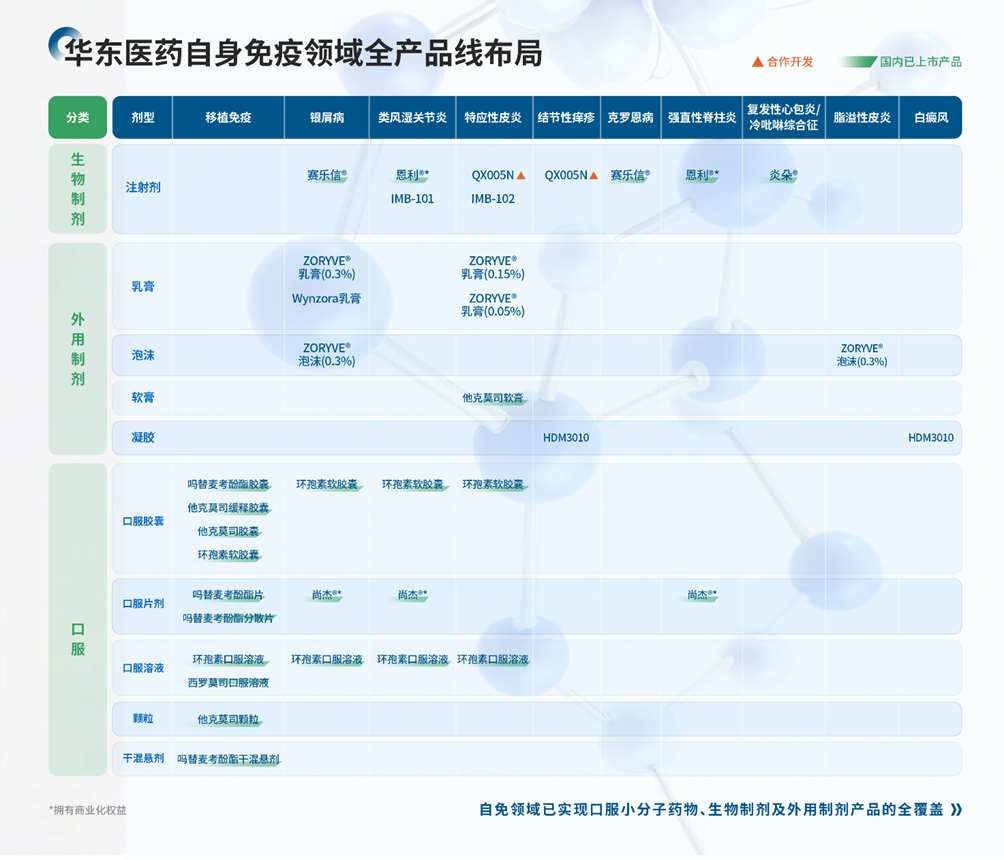 1744898085243827.png 图片2.png