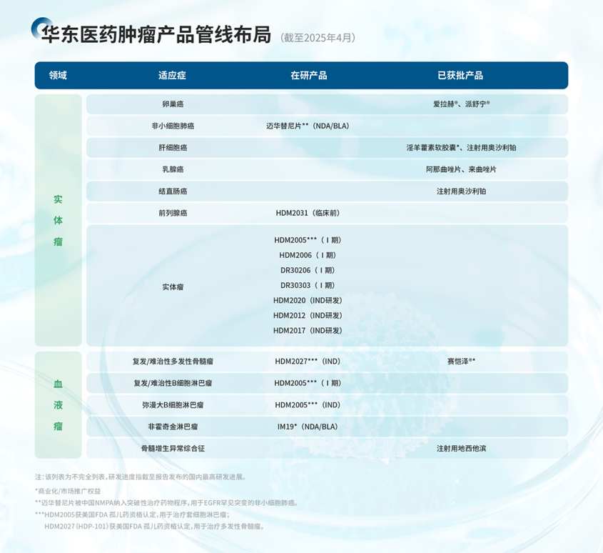 1744898073658240.png 图片1.png