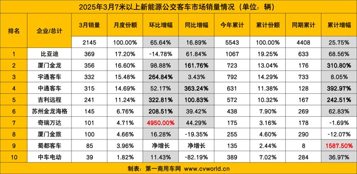 1744958125194951.png image.png