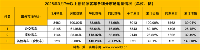 1744958112341469.png image.png