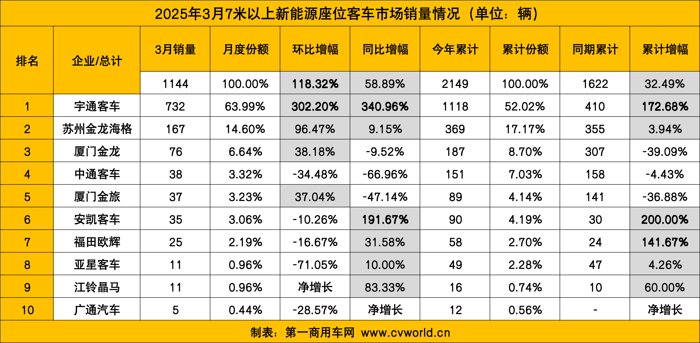 1744958142187250.png image.png