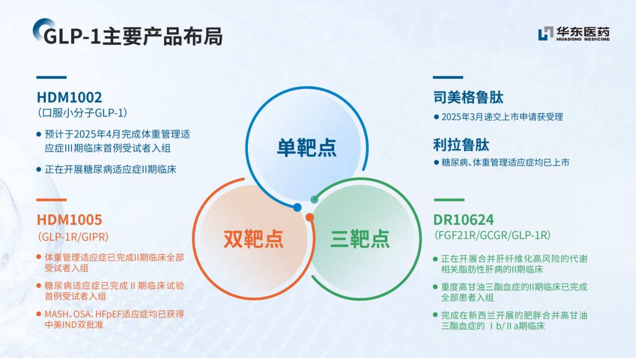 1744898104467291.png 图片3.png