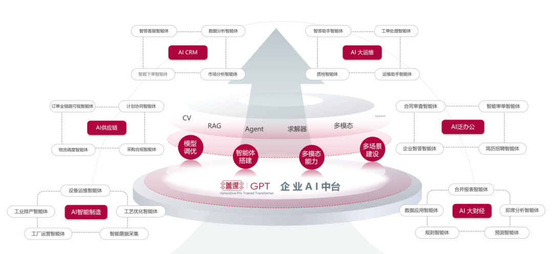 1745142864202070832.png 54d36abfb2f5bf03b0ace9499c122912.png