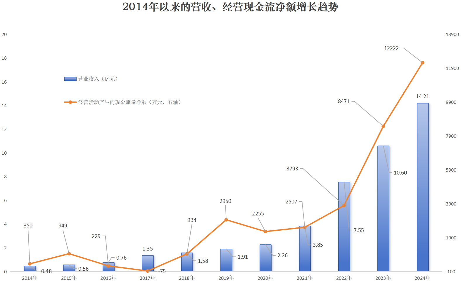 1745323809490837.png 图片1.png