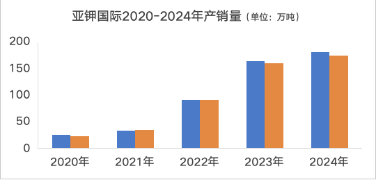 1745410821132472.png 图片2.png