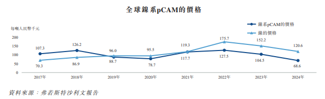 1745403472462895.png 图片4.png