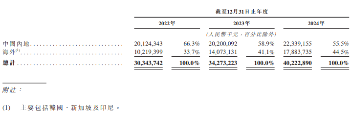 1745403356908593.png 图片1.png