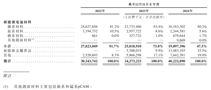 1745403406353124.png 图片2.png