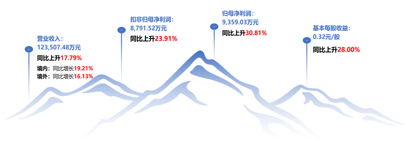 图片1.png 图片1.png