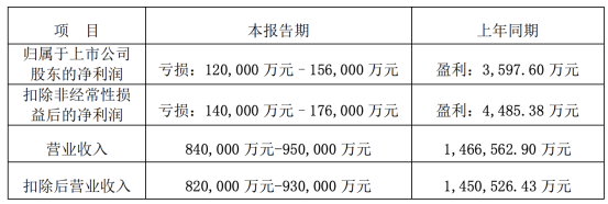 1745487807116026656.png image.png