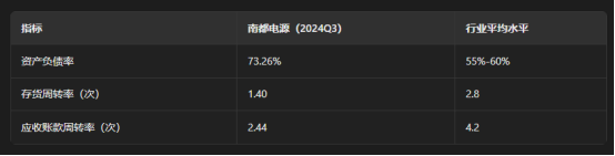 1745487817252073196.png image.png