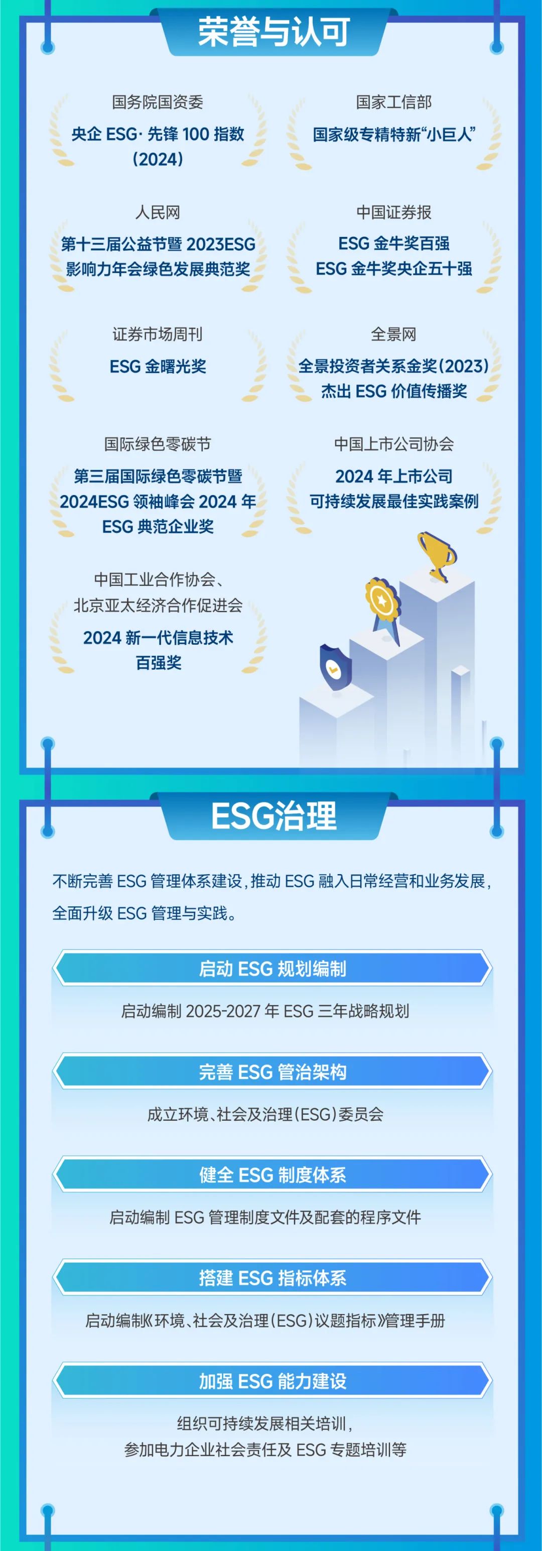 һͼͨ2024ESG-02.jpg