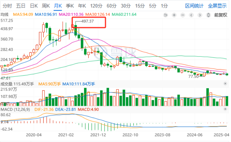 1745503406398944.png wps_doc_1.png