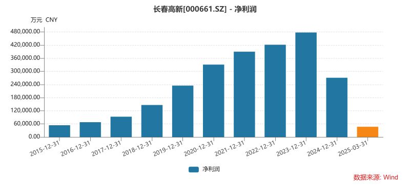 1745502960727410.jpg wps_doc_0(1).jpg