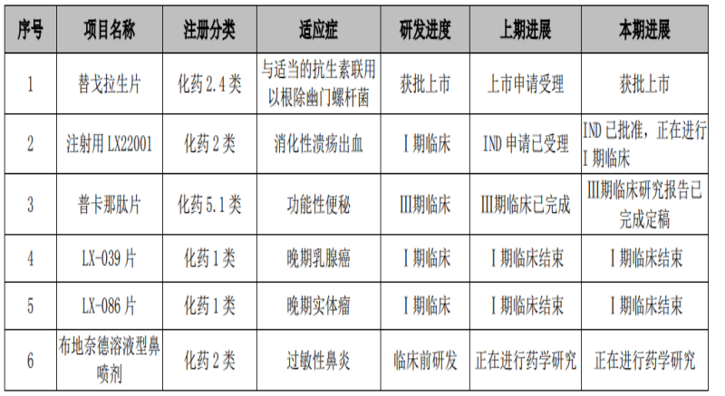 1745642243918333.png wps_doc_2(1).png