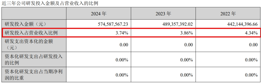 特锐德2024年财报解析:高增长背后的隐忧与挑战(1)