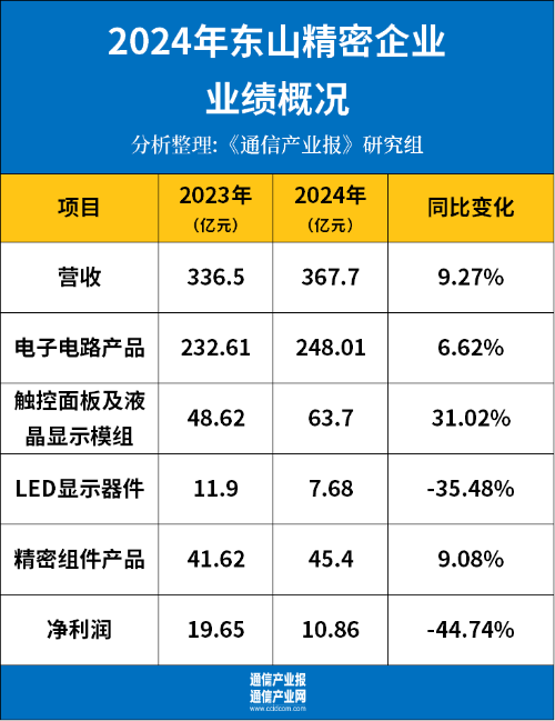 1745720072885687.png 1.png