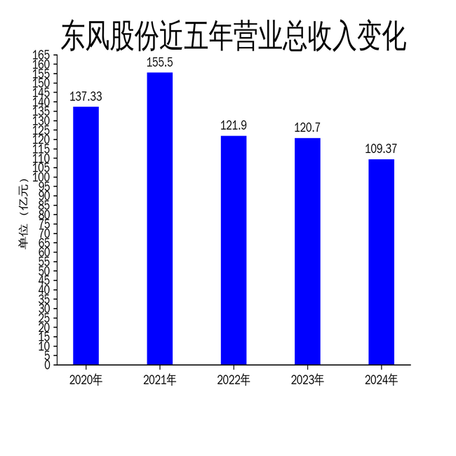 ɷ2024ƱӪ»9.38%󱩵85.42%