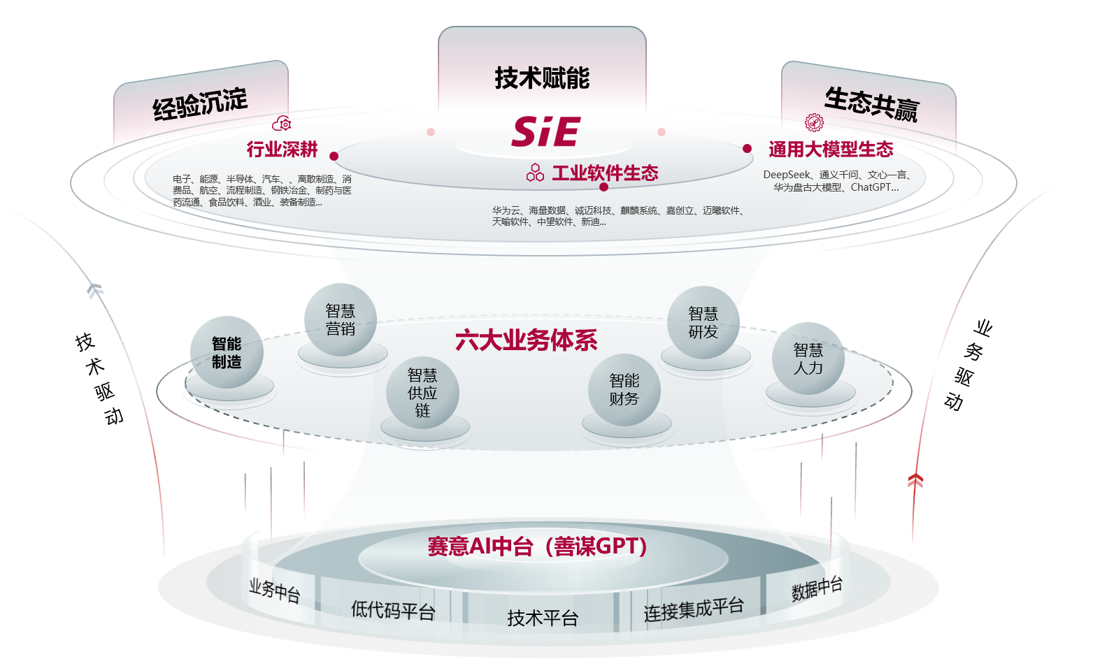 1745587030433041408.png image.png