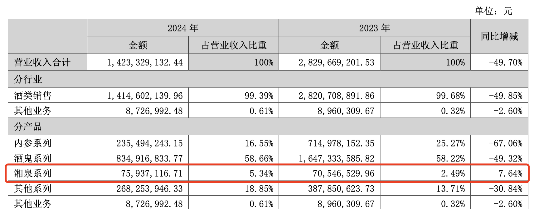 1745847991760740.png image.png