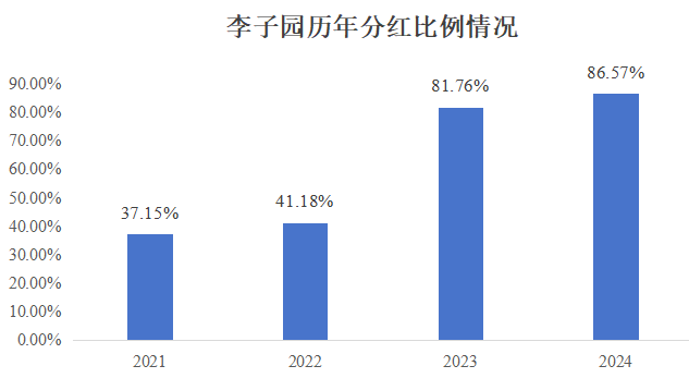 1745838208248859.png 图片1.png