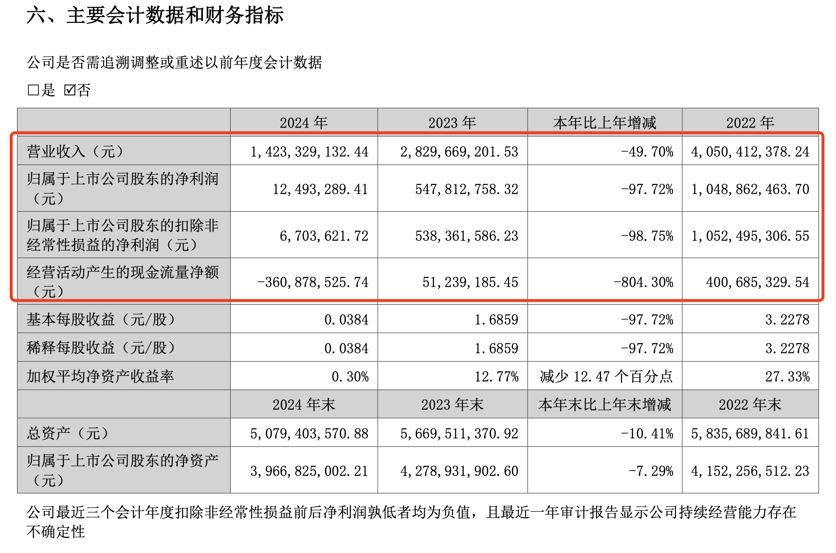 1745847921772143.png image.png