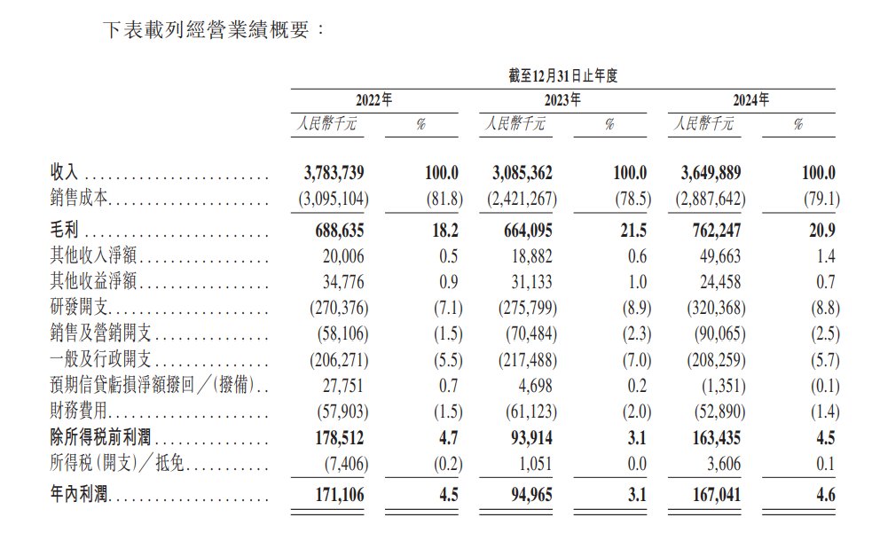 1745842742446577.png image.png