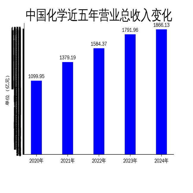 йѧ2024Ӫ1866ڣŻһӪ»