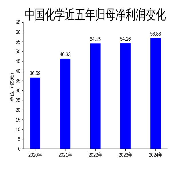 йѧ2024Ӫ1866ڣŻһӪ»