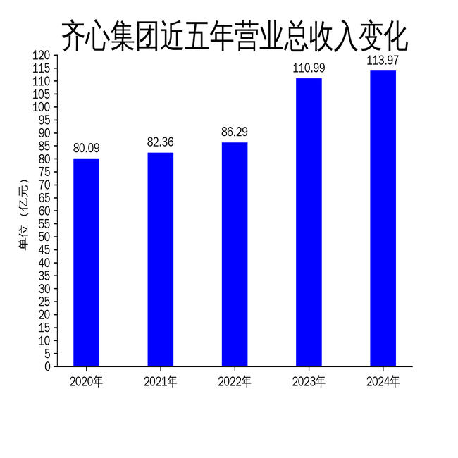 ļ2024ƱӪ΢2.69%»18.32%