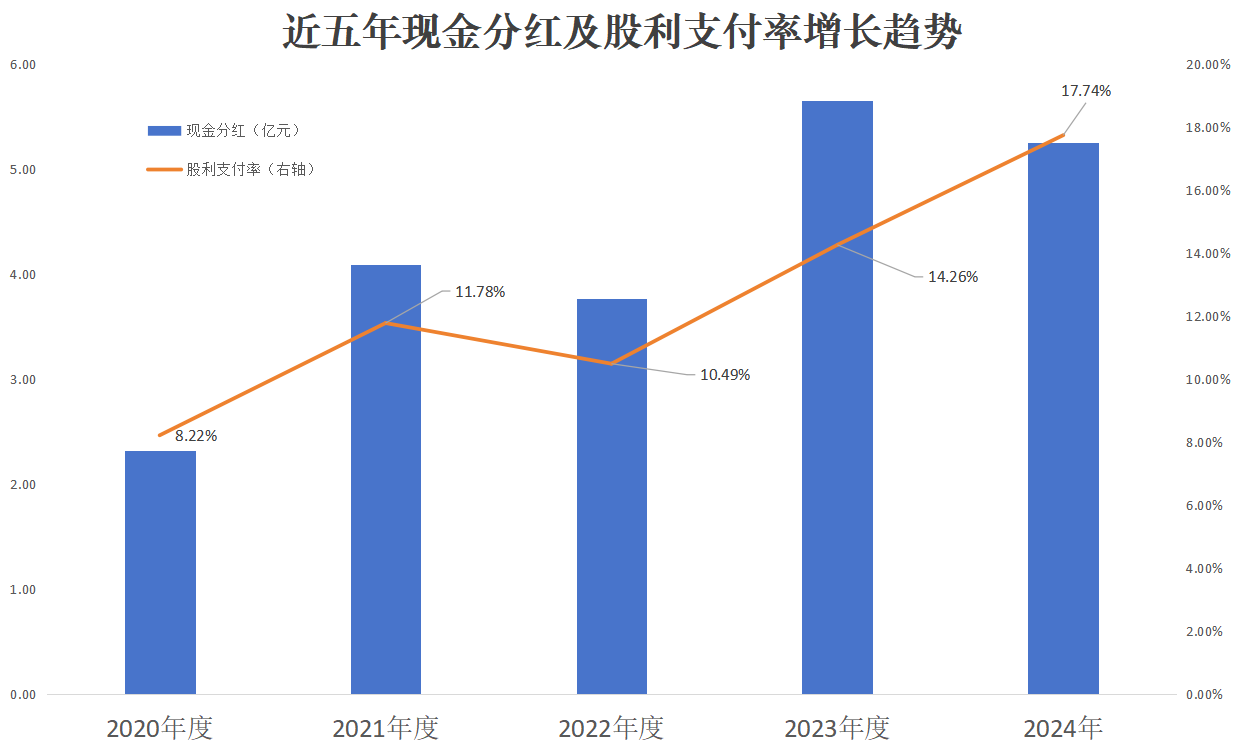 1746000081536136.png 1.png