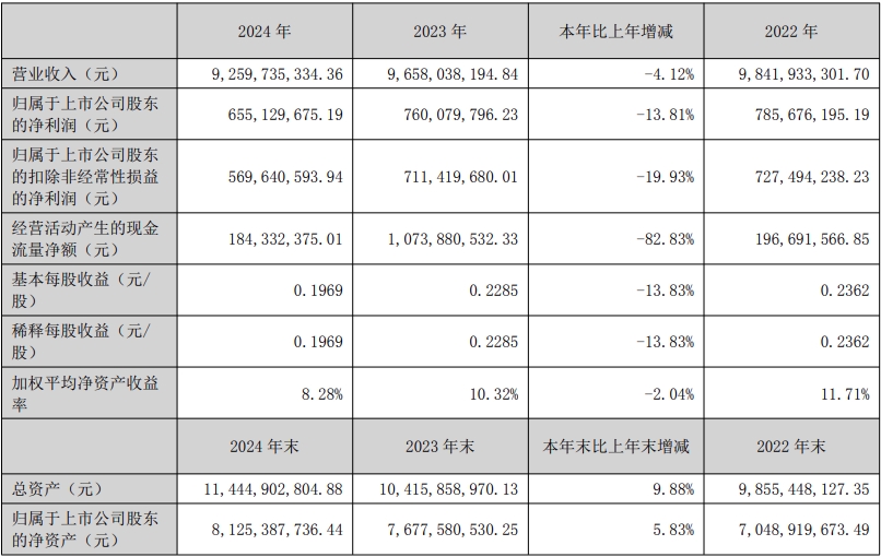 微信截图_20250430112752.png 微信截图_20250430112752.png