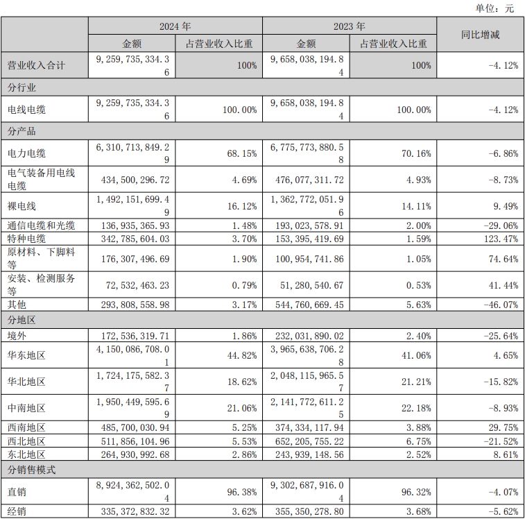 微信截图_20250430113059.png 微信截图_20250430113059.png