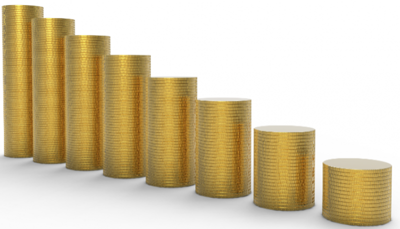 利息收入缩水,净利10年首次负增长,厦门银行业绩“稳健”背后是投资收益 利息收入缩水,净利10年首次负增长,厦门银行业绩“稳健”背后是投资收益