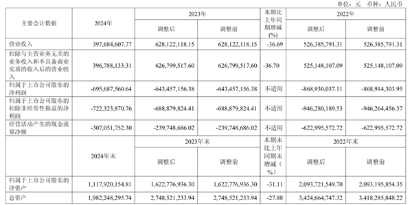 AIС֮һƴӿƼԱ³н7