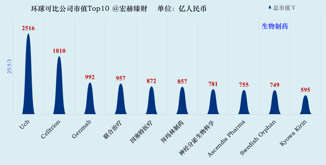 ԴiFinD@Tradingcomps.comɱԽοϸԹ˾о