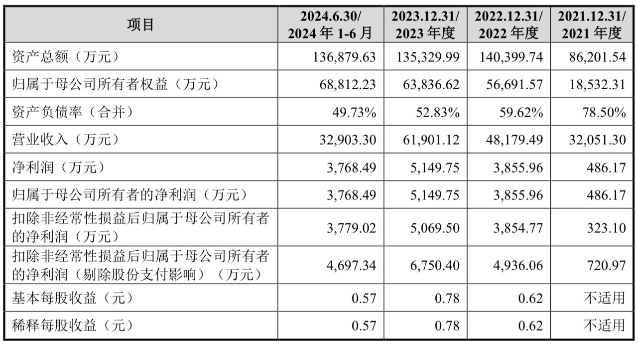 1746570453160375.jpeg IMG_1043.jpeg