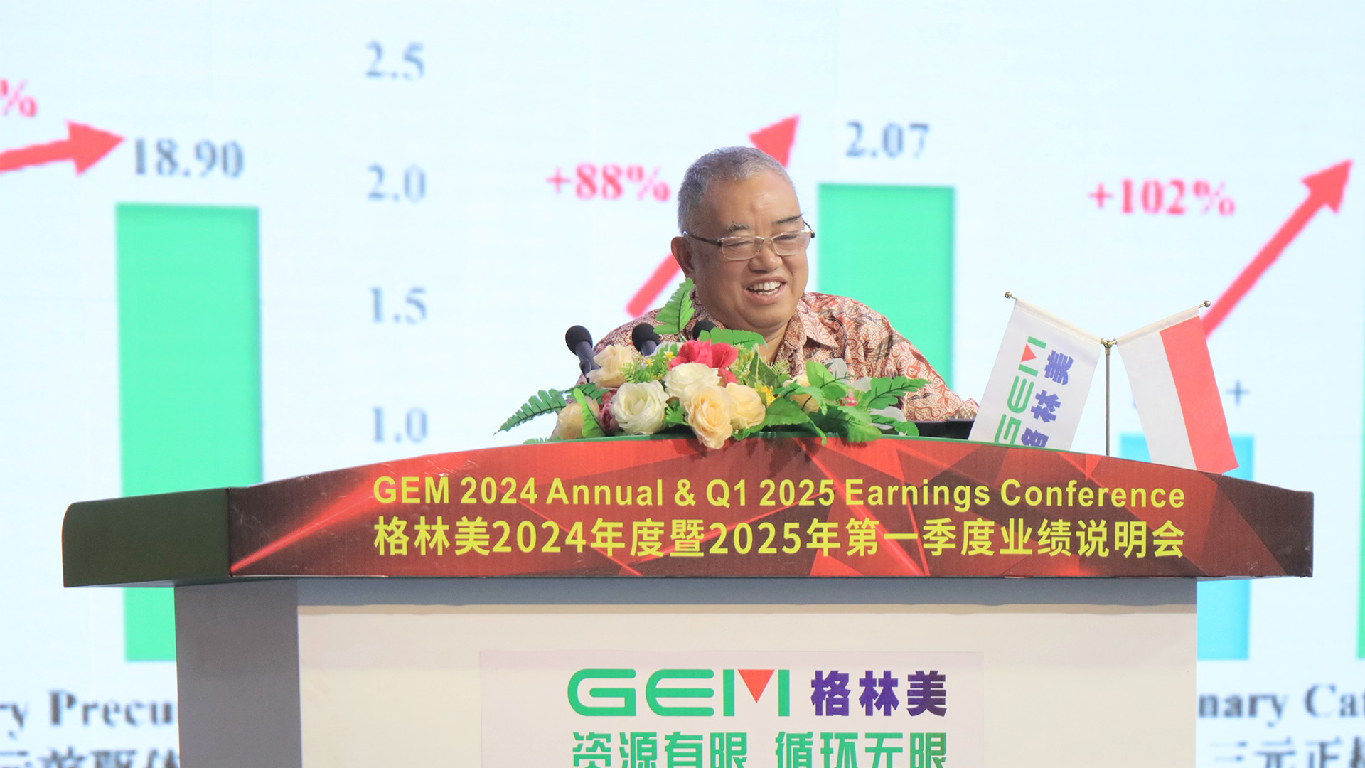 格林美业绩说明会3.jpg 格林美业绩说明会3.jpg