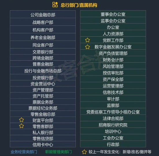 2024걨ܹ֯ͼʾвó΢