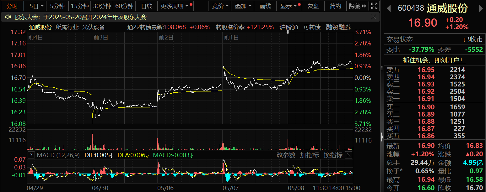 光伏行业重写竞争规则,这家公司如何逆周期前行?docx