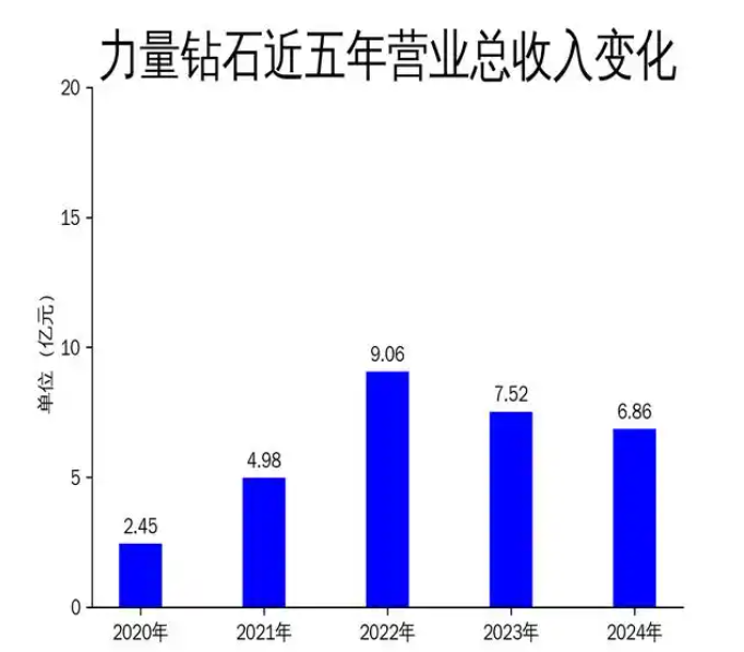 1746754980706347.png image.png