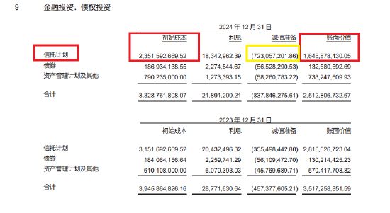 ��Դ�������Դ�걨