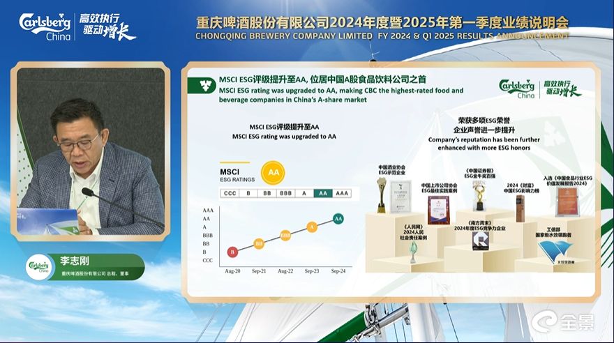 重庆啤酒评级.jpg 重庆啤酒评级.jpg