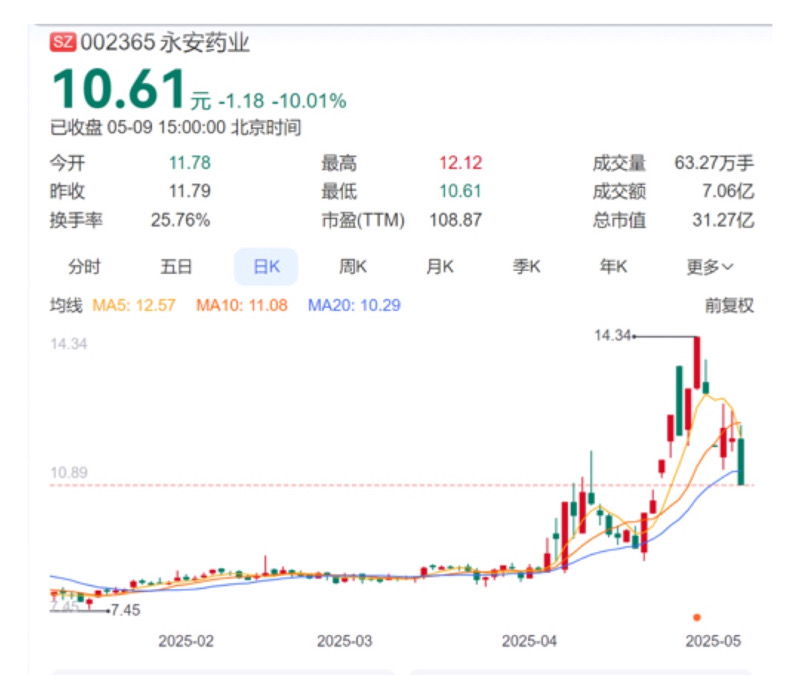 1746858407170883.jpeg IMG_0662.jpeg