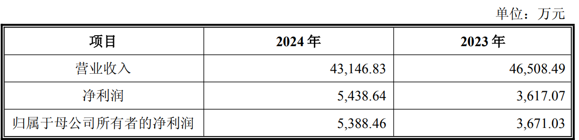 1747051817621940.jpg 1747051806654.jpg