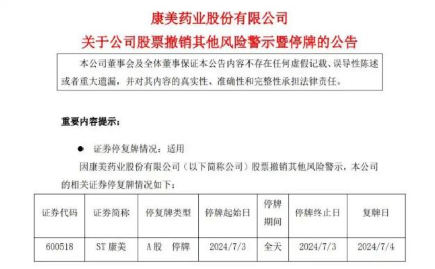 3年累计造假近900亿,康美药业与正中珠江解绑后,一个被复活,一个被注销2918.png