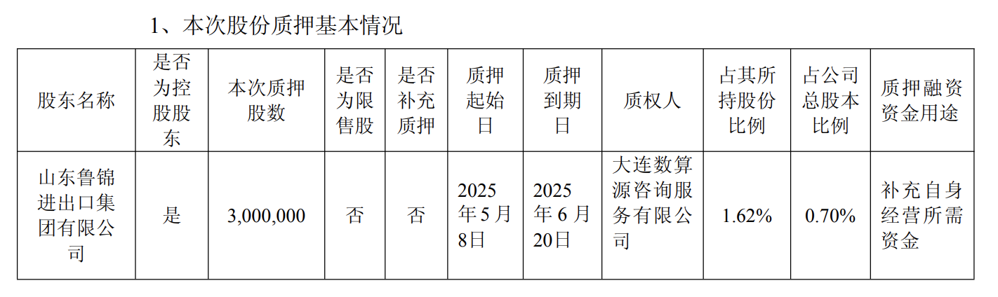 »عɹɶ³Ѻ300ɹ˾ɷ