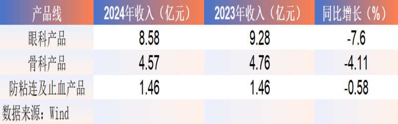 1747026253985404.png 图片 1.png